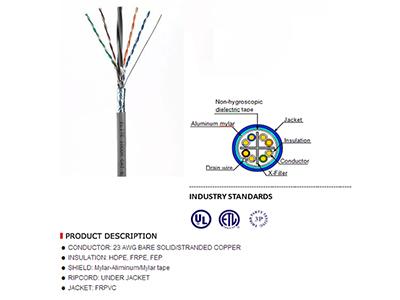 Línea de producción de cable CAT5E, CAT6, CAT6A